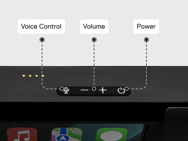 Control